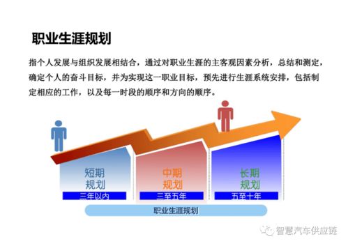 吉利绩效管理的创新和实践