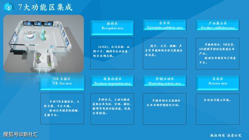 袁帅 企业云上3d互联网数字空间 5g云时代企业立体新官网