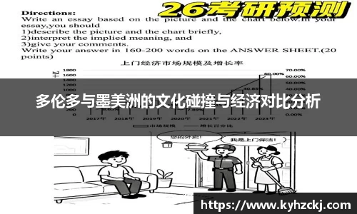 333体育多伦多与墨美洲的文化碰撞与经济对比分析